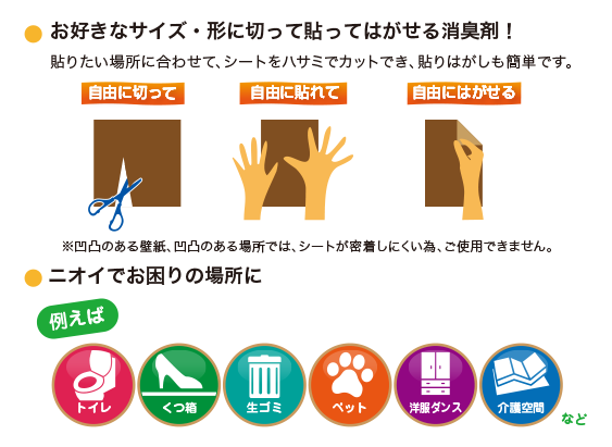パッケージ写真