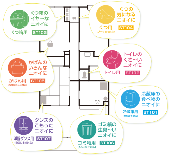 家中まるごとTispaで消臭