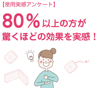 80%以上の方が驚くほどの効果を実感！